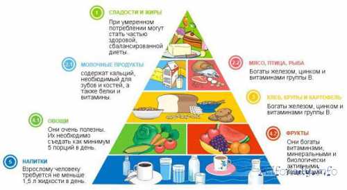 пансионаты для пожилых людей: позаботьтесь о своих родных и близких